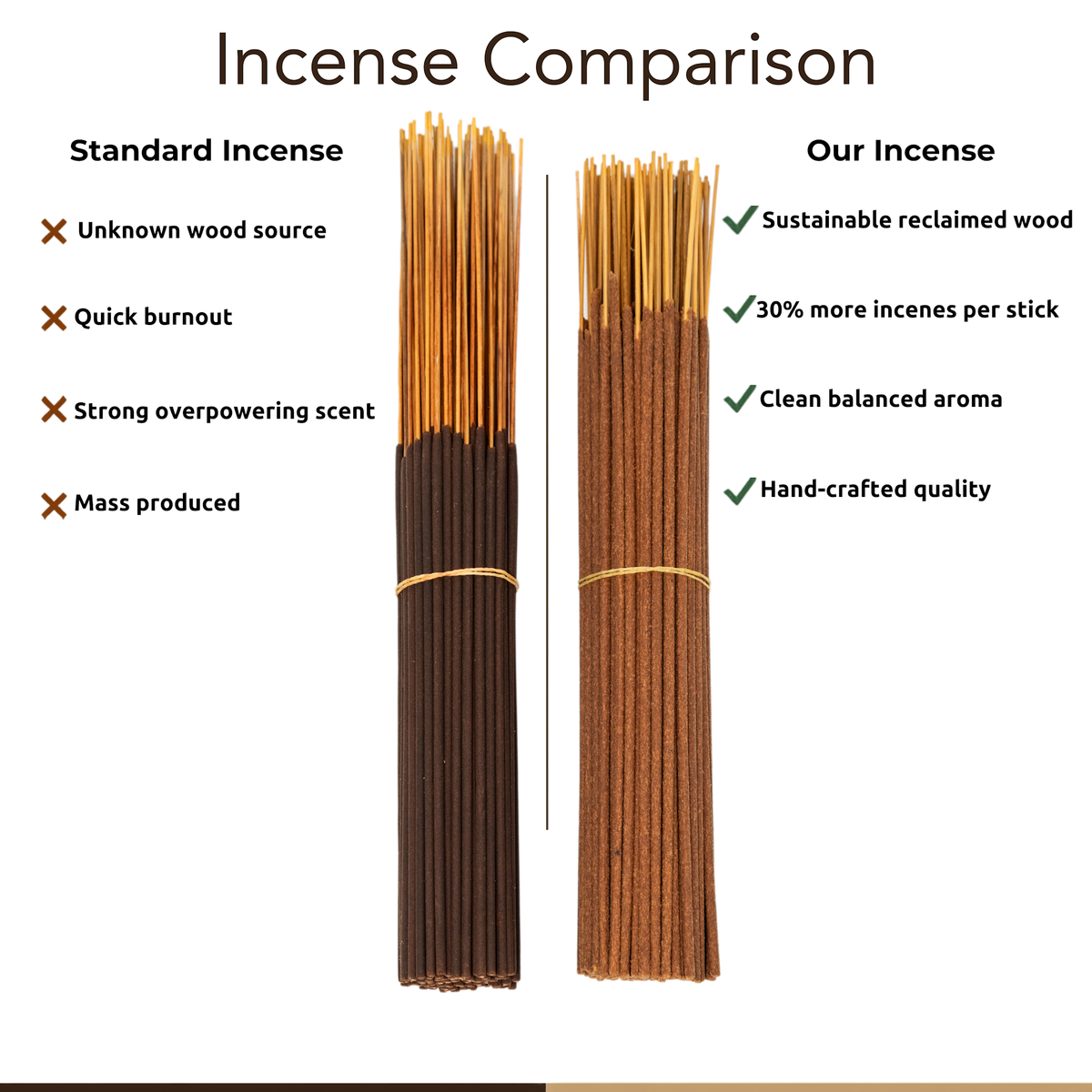Incense Sticks Individual