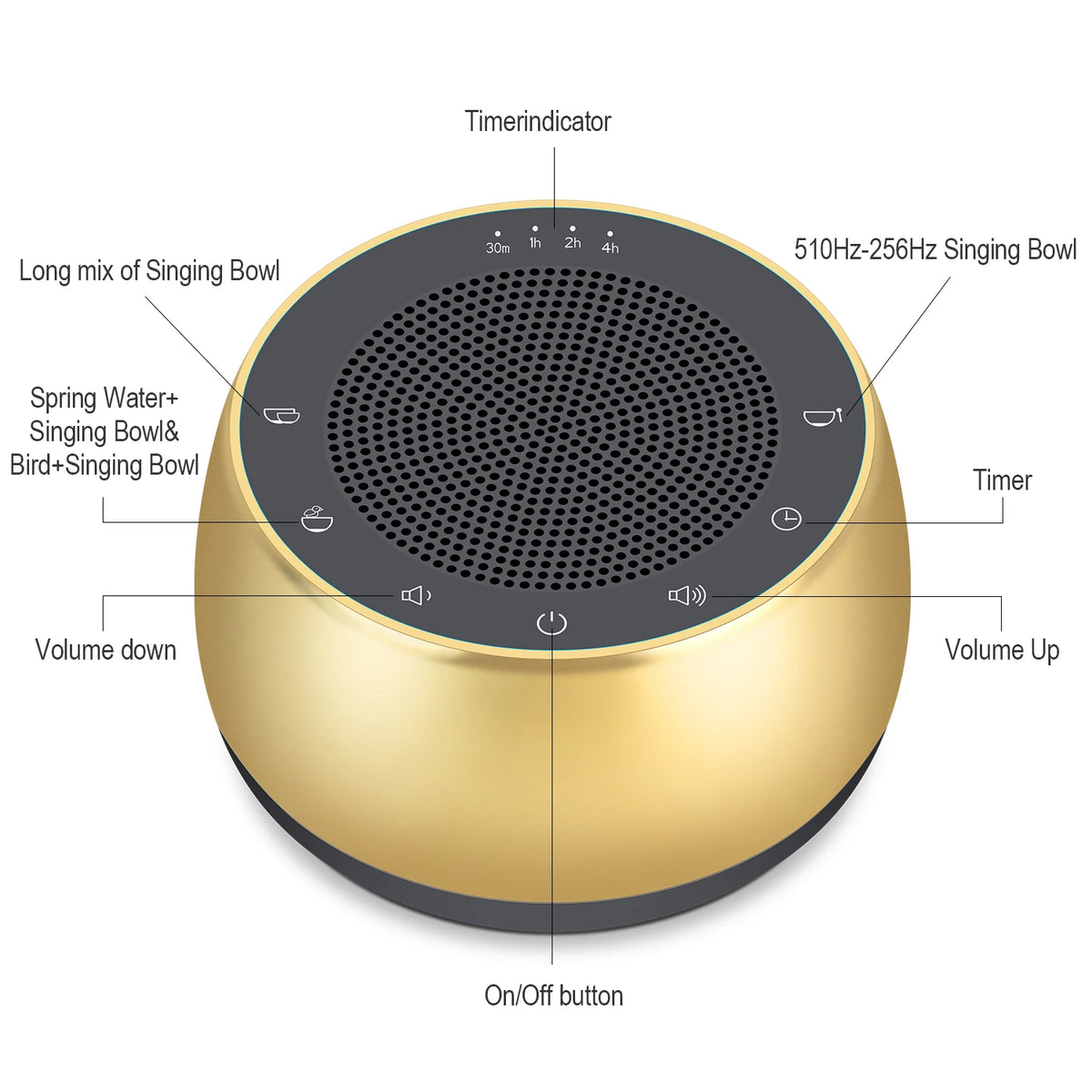 Portable Tibetan Meditation Singing Bowl Sound Machine B3